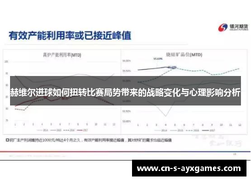 赫维尔进球如何扭转比赛局势带来的战略变化与心理影响分析