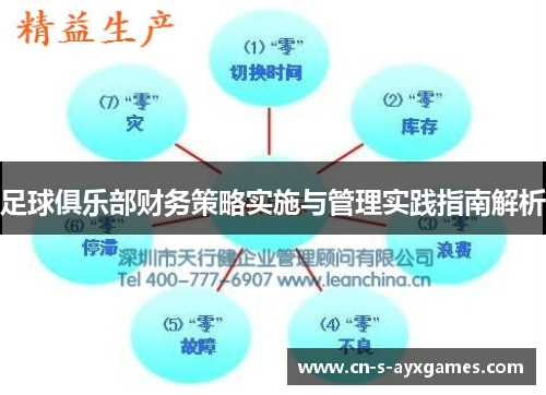 足球俱乐部财务策略实施与管理实践指南解析