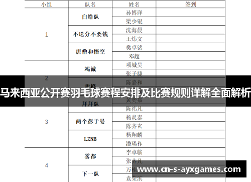 马来西亚公开赛羽毛球赛程安排及比赛规则详解全面解析
