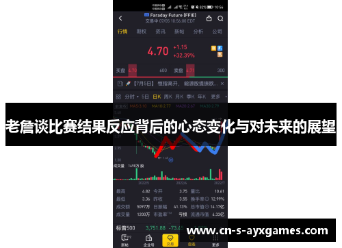 老詹谈比赛结果反应背后的心态变化与对未来的展望