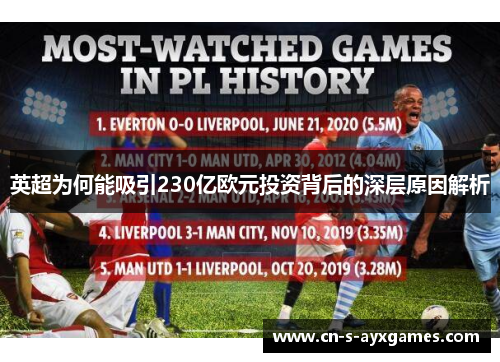 英超为何能吸引230亿欧元投资背后的深层原因解析