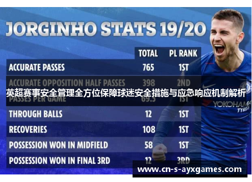 英超赛事安全管理全方位保障球迷安全措施与应急响应机制解析