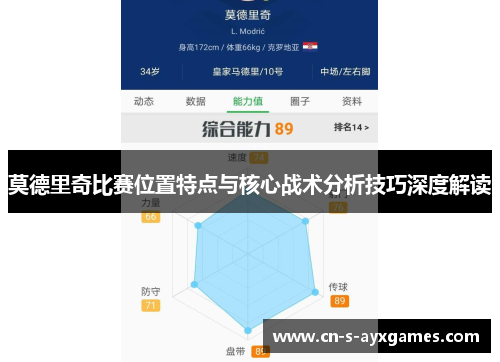 莫德里奇比赛位置特点与核心战术分析技巧深度解读