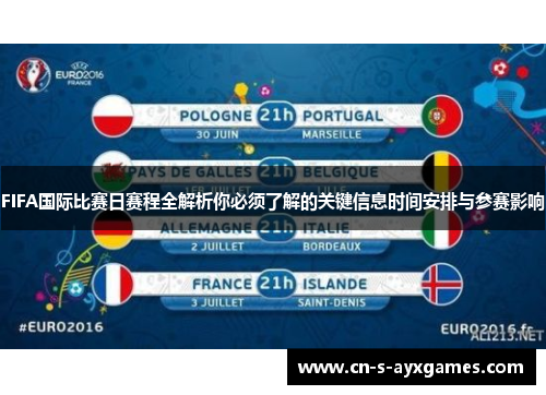 FIFA国际比赛日赛程全解析你必须了解的关键信息时间安排与参赛影响