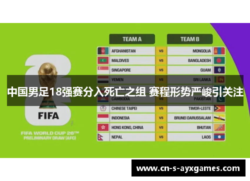 中国男足18强赛分入死亡之组 赛程形势严峻引关注
