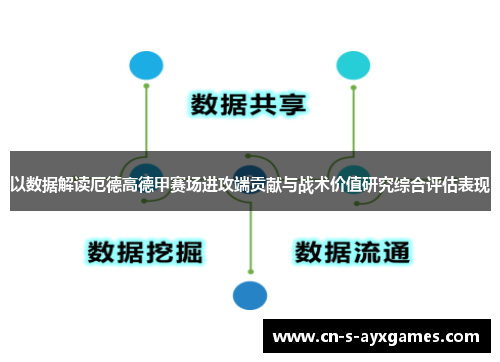 以数据解读厄德高德甲赛场进攻端贡献与战术价值研究综合评估表现